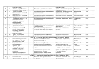 Развитие Речи Обучающее Сочинение Развитие Речи Обучающее Сочинение